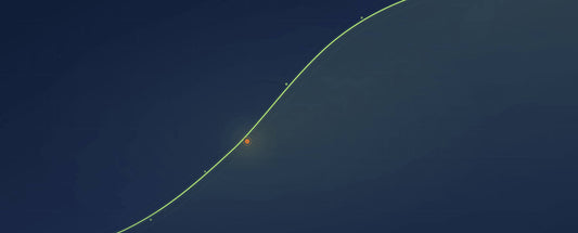 The AI Capability Curve and What It Means for Your Business